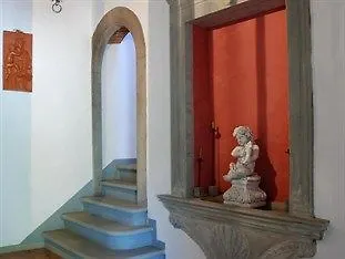 Il Frantoio Delle Grazie Florencia